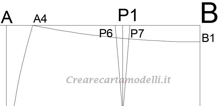 cartamodello gona dritta