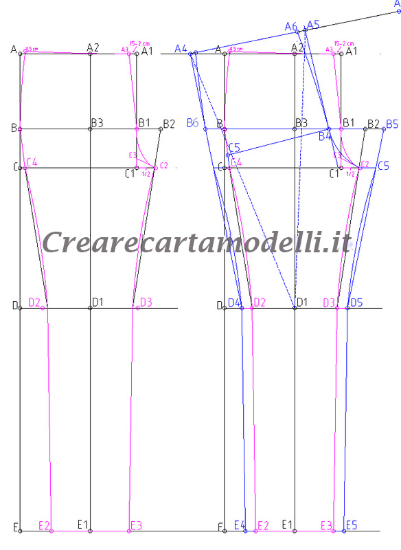 TRACCIATO DEL MODELLO PANTALONE ADERENTE 