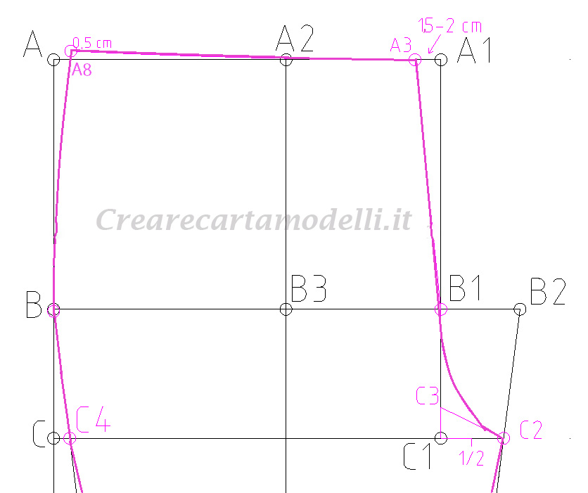 pantalone modello tracciato