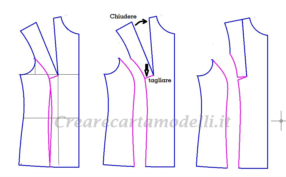 modello giacca aderente con fianchetto